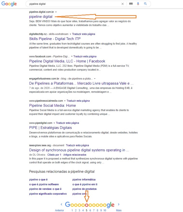 Screenshoot do resultado de pesquisa do google que mostra a pipeline na página 5.