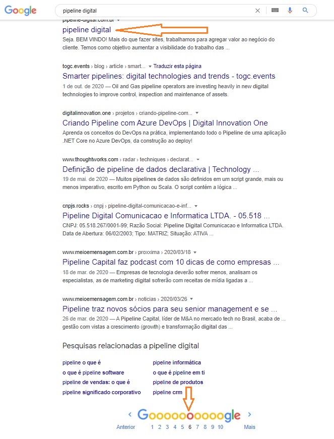 Screenshoot do resultado de pesquisa do google que mostra a pipeline na página 6.